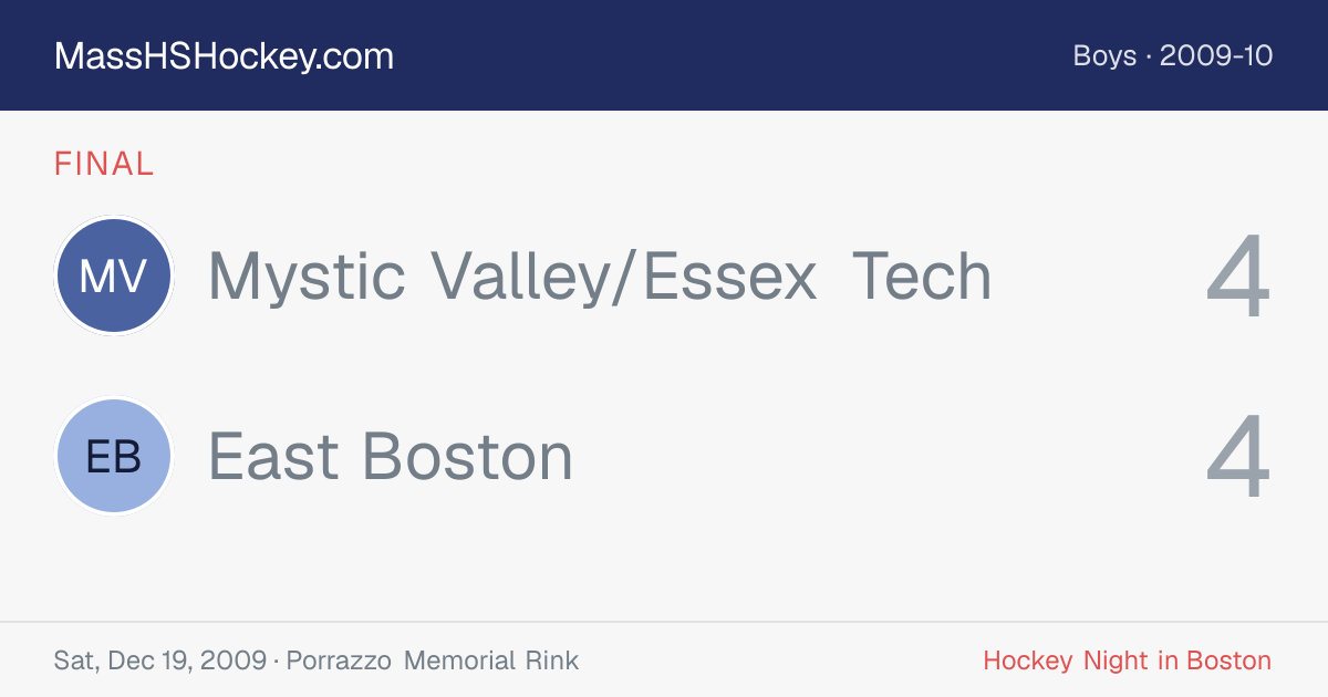 Mystic Valley/Essex Tech at East Boston score card