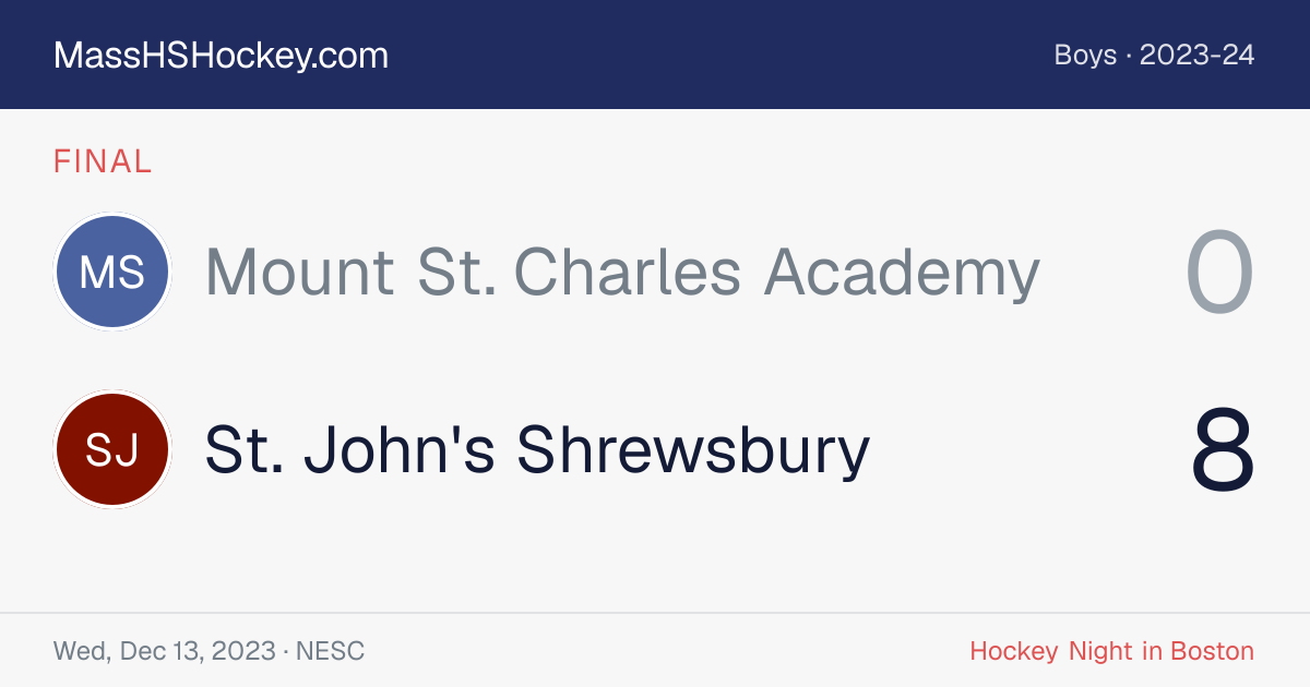 Mount St. Charles Academy at St. John's Shrewsbury score card