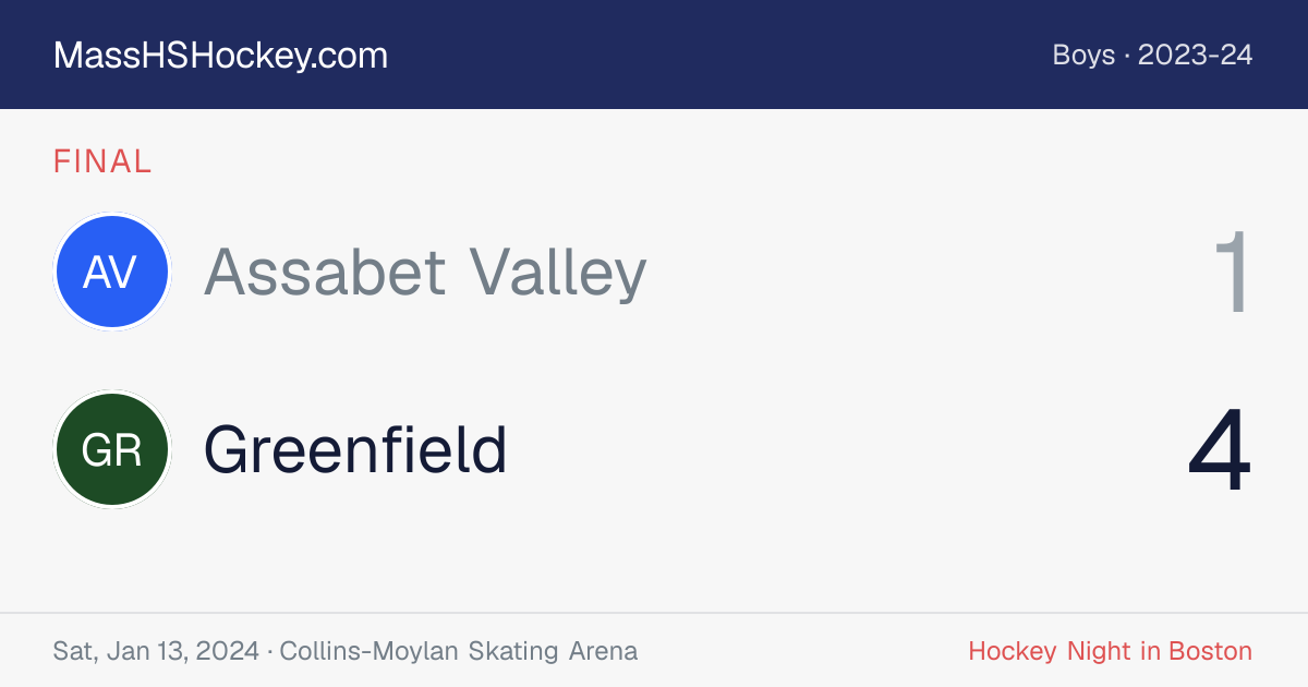 Assabet Valley at Greenfield score card