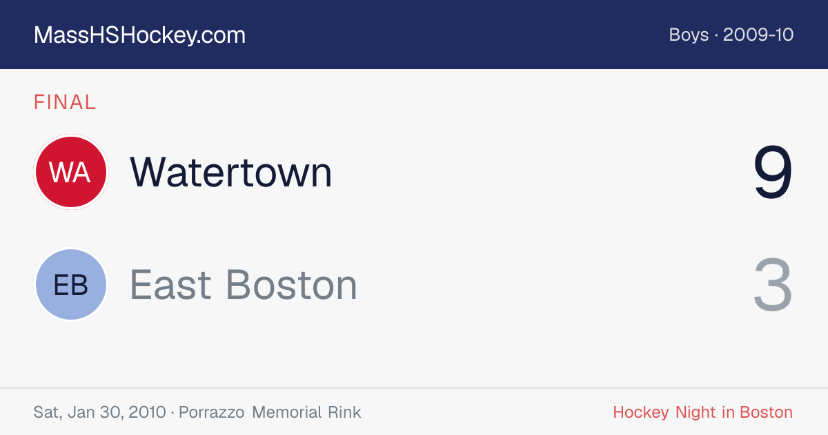 Watertown at East Boston score card