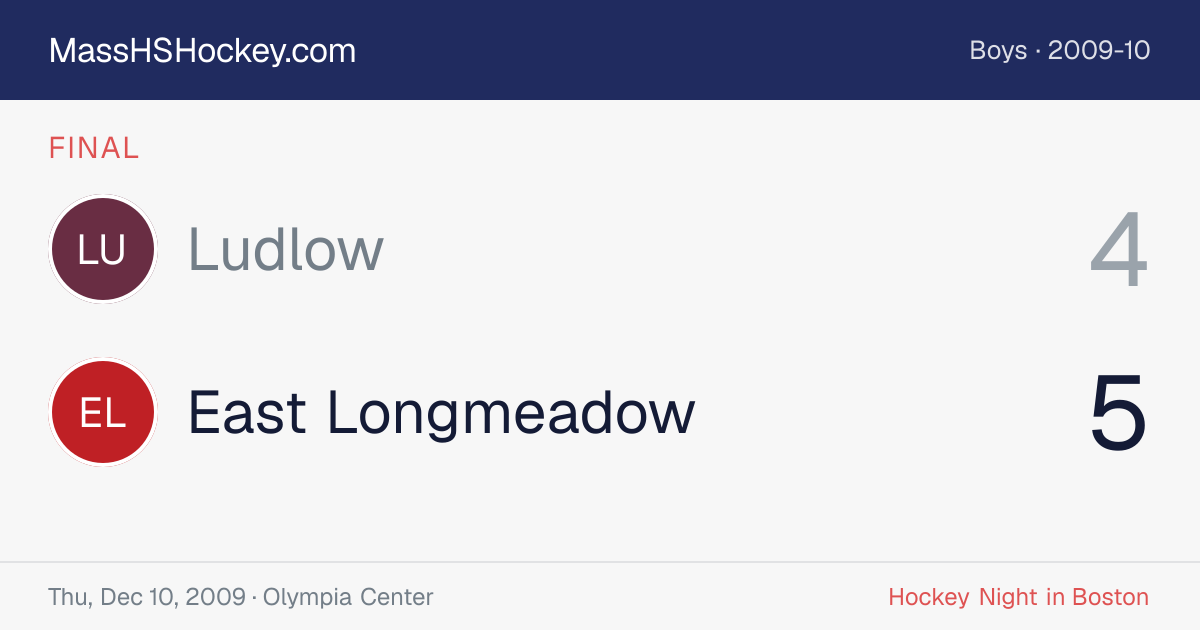 Ludlow at East Longmeadow score card