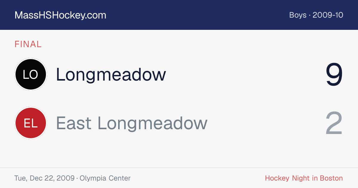 Longmeadow at East Longmeadow score card