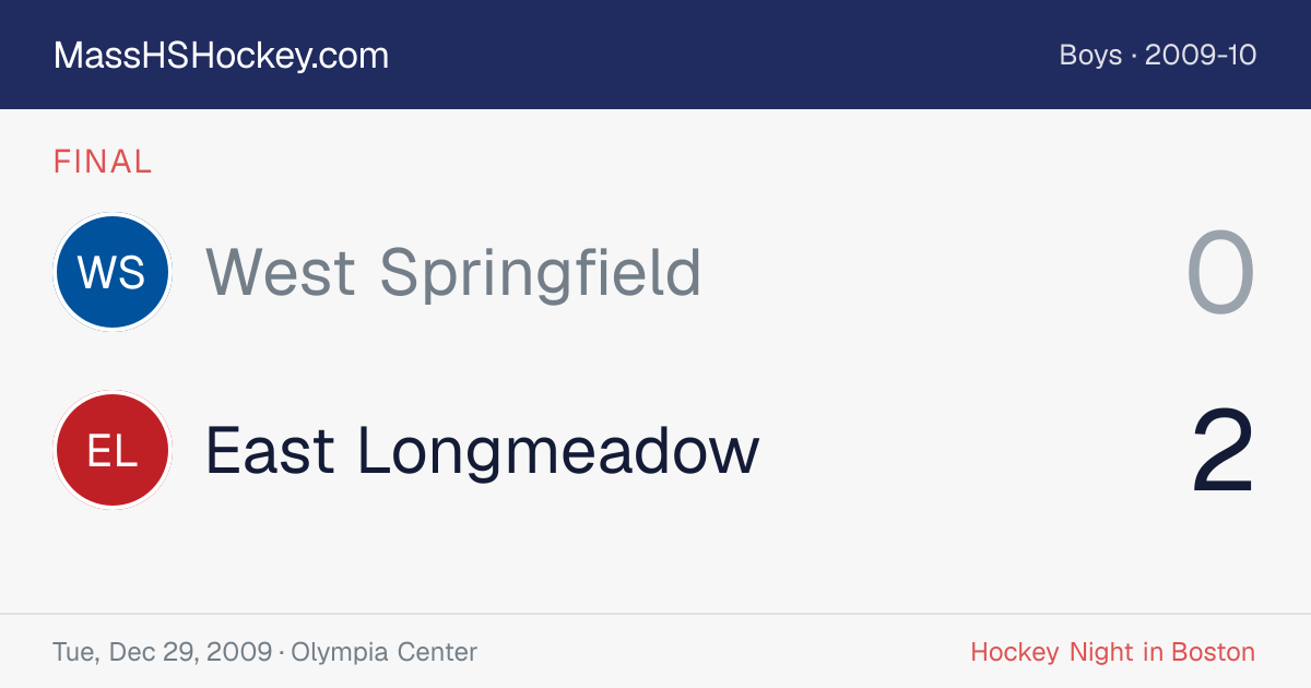 West Springfield at East Longmeadow score card