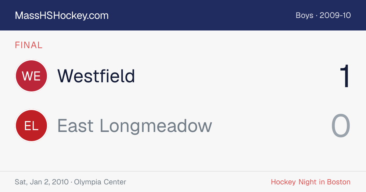 Westfield at East Longmeadow score card