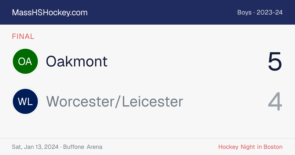 Oakmont at Worcester/Leicester score card
