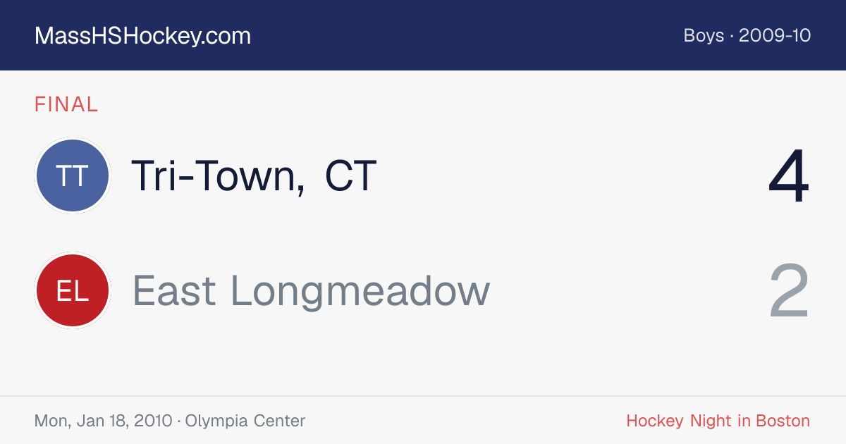 Tri-Town, CT at East Longmeadow score card