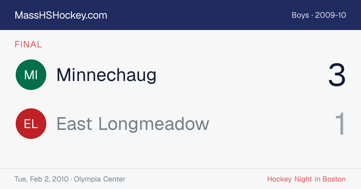 Minnechaug at East Longmeadow score card