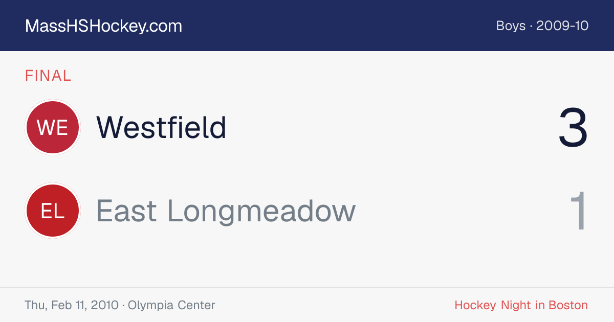 Westfield at East Longmeadow score card