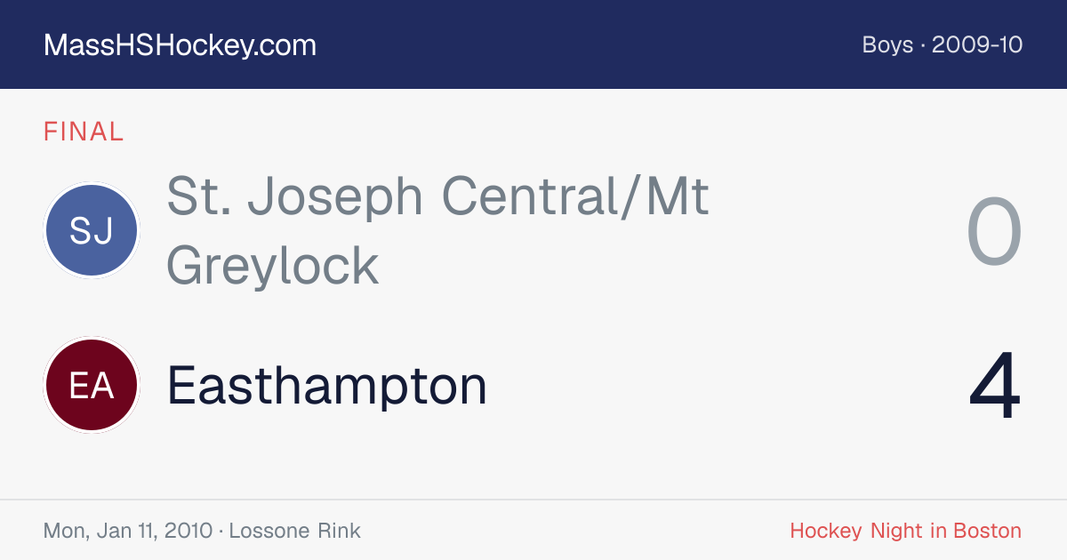 St. Joseph Central/Mt Greylock at Easthampton score card