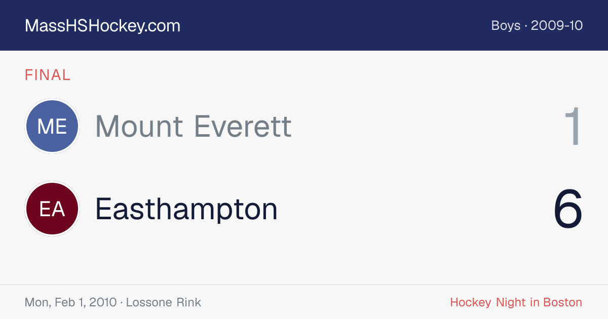Mount Everett at Easthampton score card