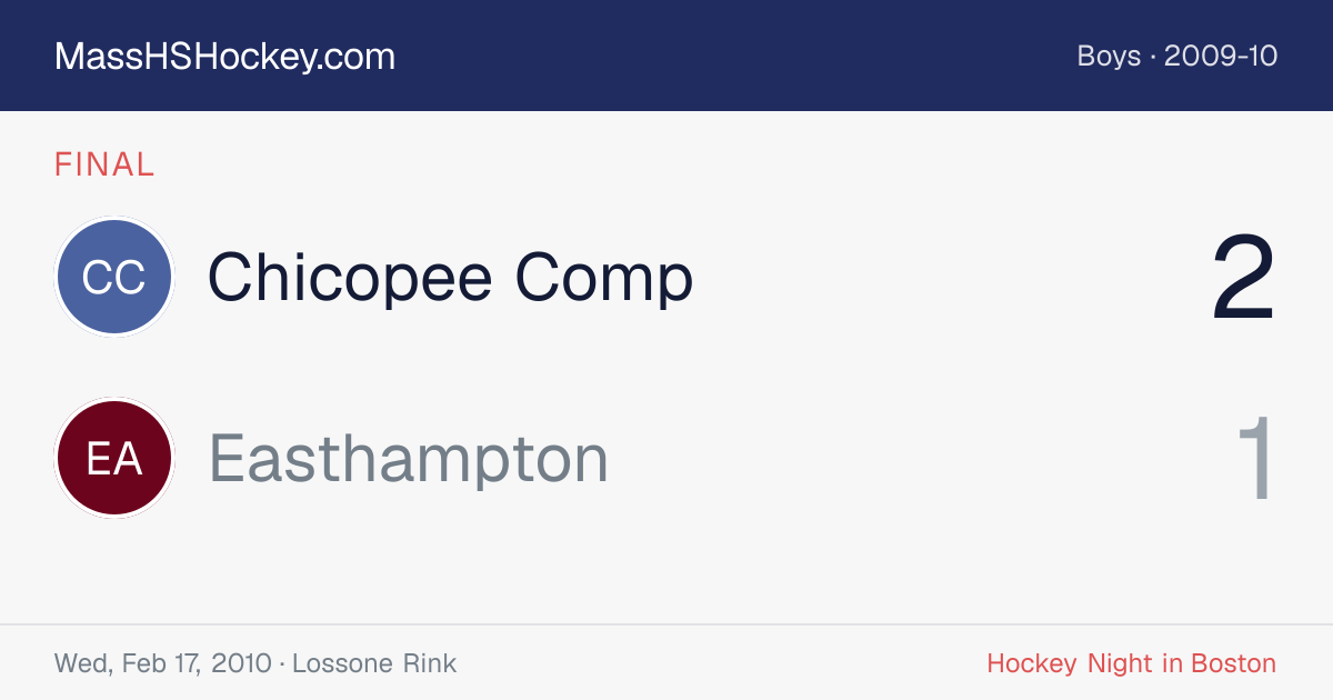 Chicopee Comp at Easthampton score card