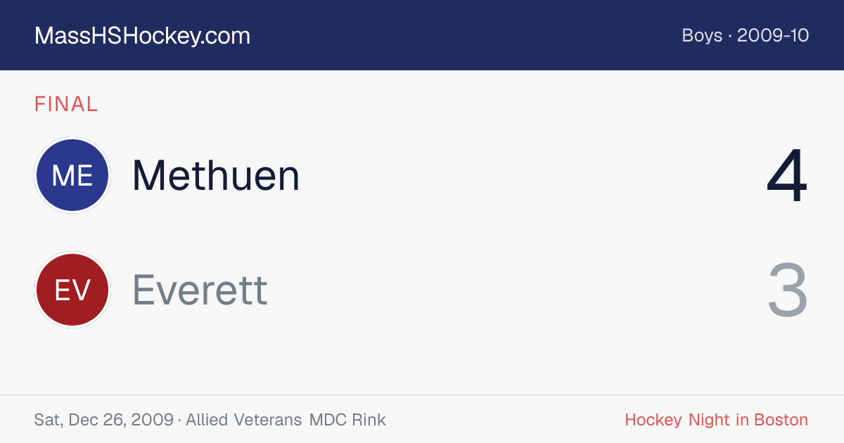 Methuen at Everett score card