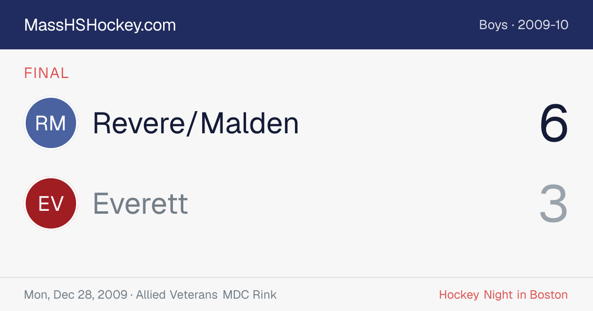 Revere/Malden at Everett score card