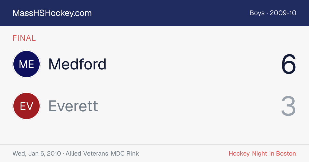 Medford at Everett score card
