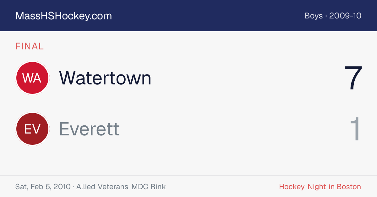 Watertown at Everett score card