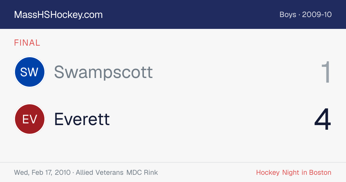 Swampscott at Everett score card
