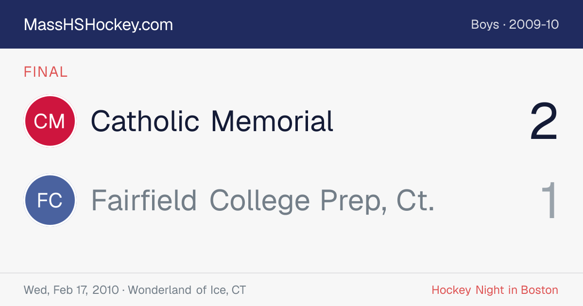 Catholic Memorial at Fairfield College Prep, Ct. score card