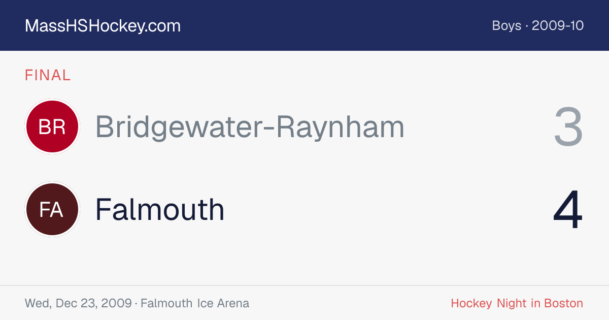 Bridgewater-Raynham at Falmouth score card
