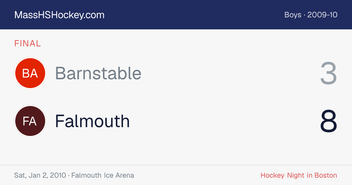 Barnstable at Falmouth score card