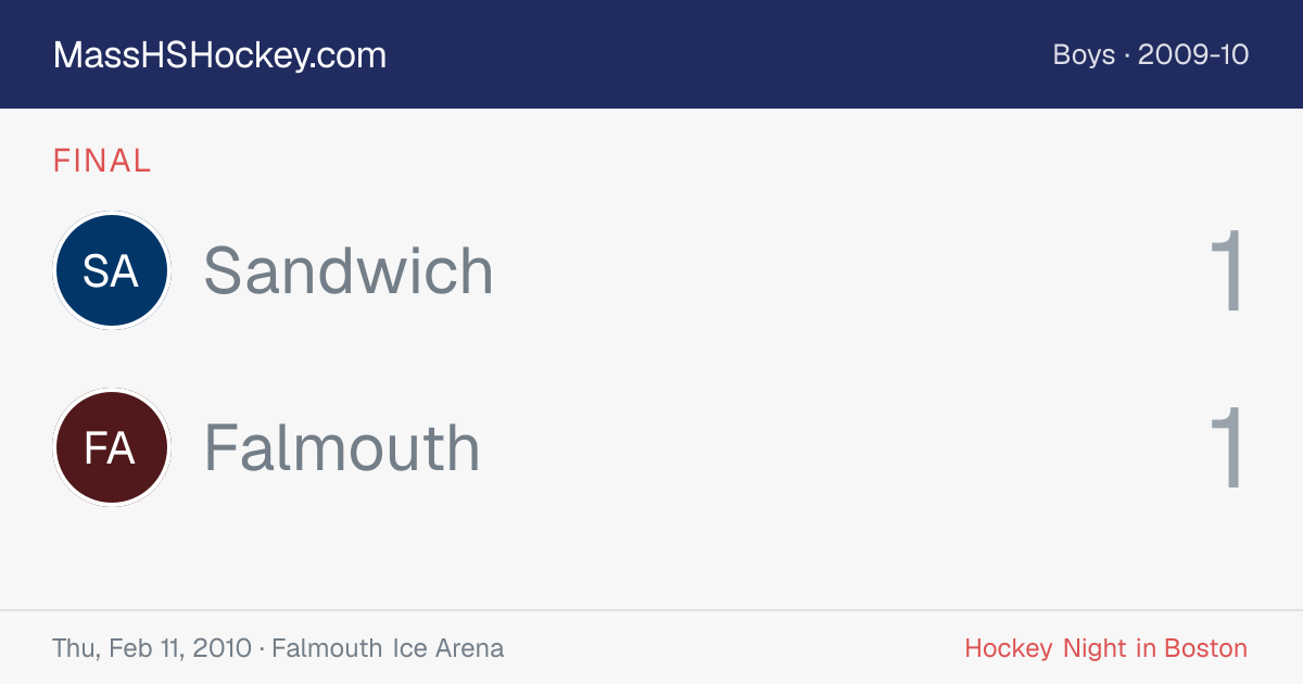 Sandwich at Falmouth score card
