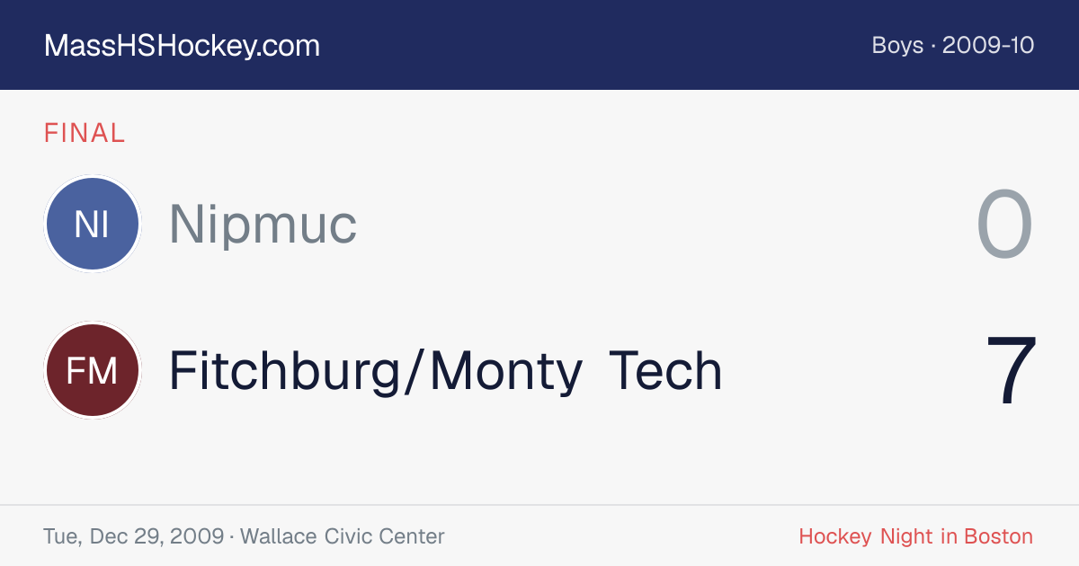 Nipmuc at Fitchburg/Monty Tech score card