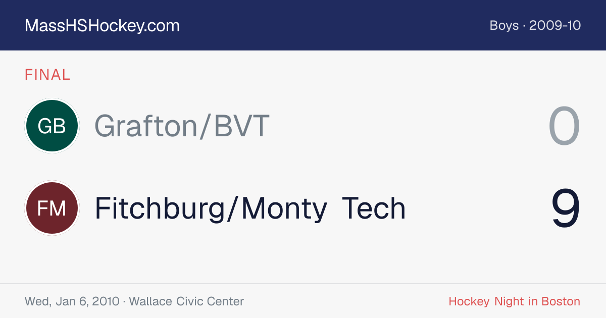 Grafton/BVT at Fitchburg/Monty Tech score card