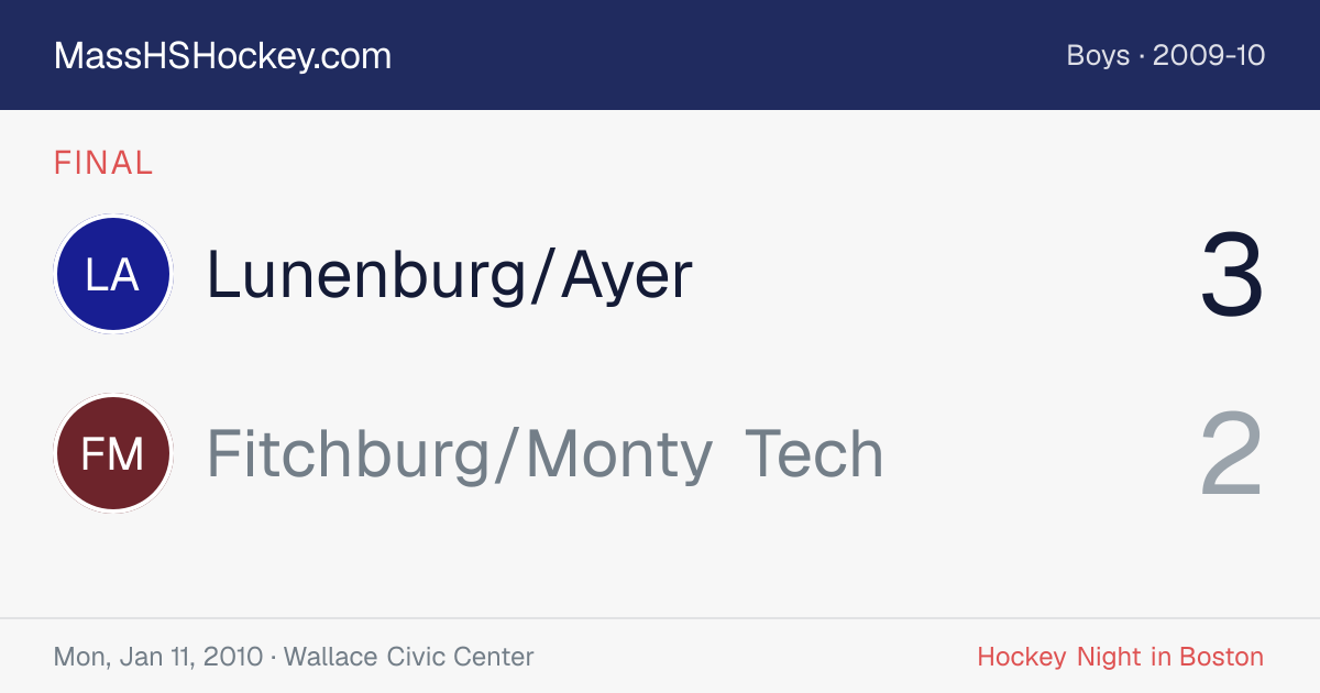 Lunenburg/Ayer at Fitchburg/Monty Tech score card