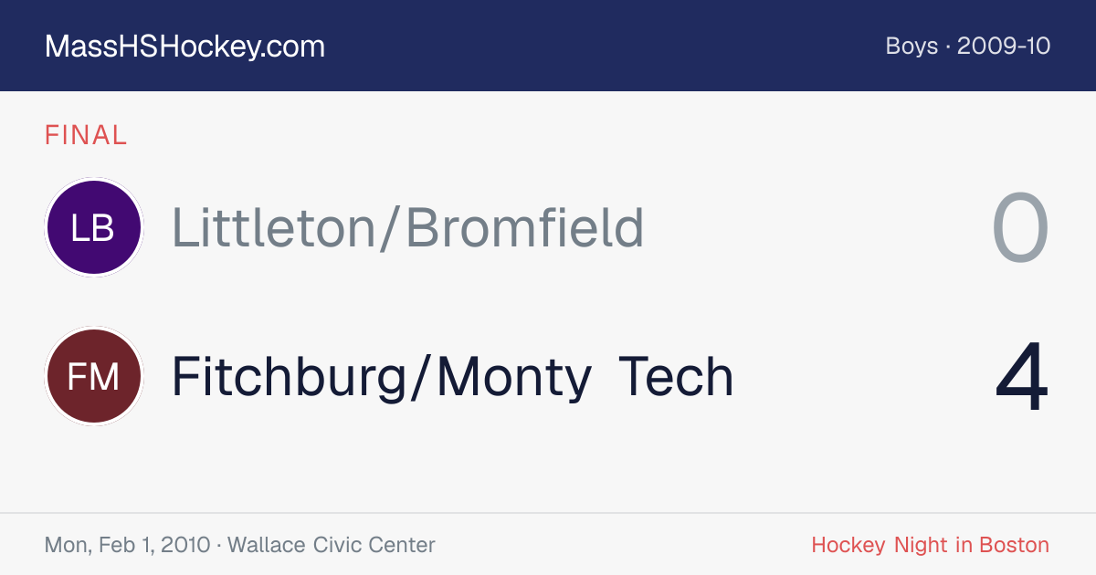 Littleton/Bromfield at Fitchburg/Monty Tech score card