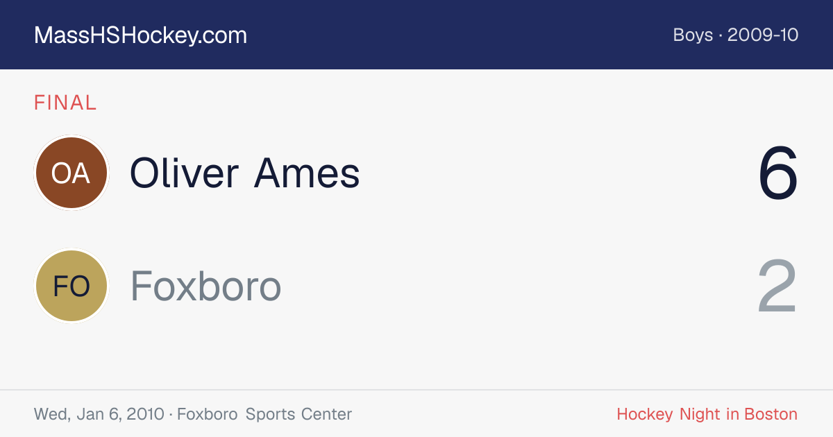 Oliver Ames at Foxboro score card