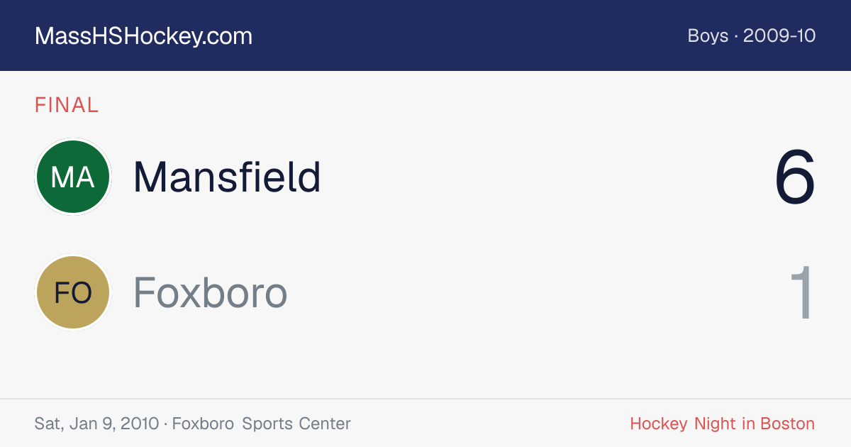 Mansfield at Foxboro score card