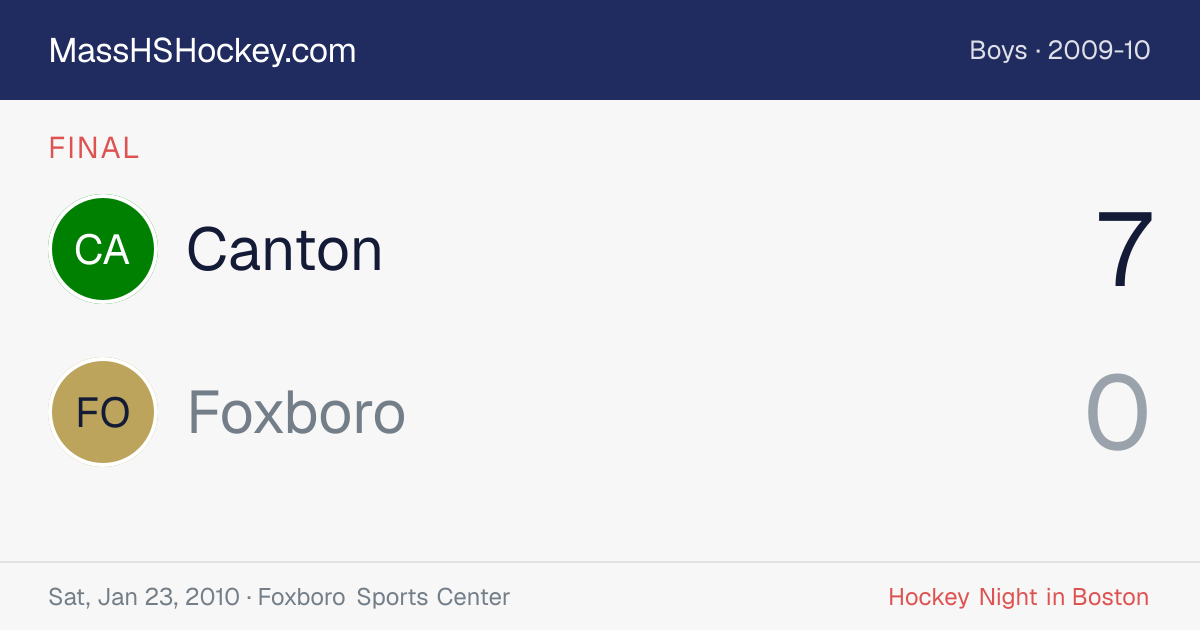 Canton at Foxboro score card