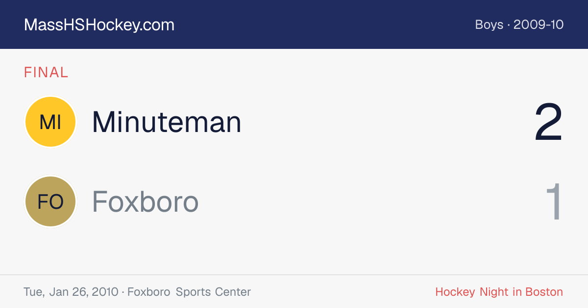 Minuteman at Foxboro score card