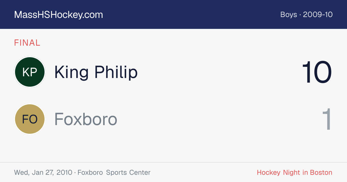 King Philip at Foxboro score card