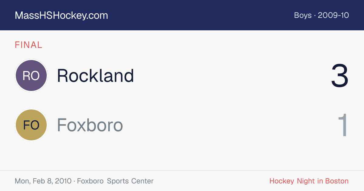 Rockland at Foxboro score card