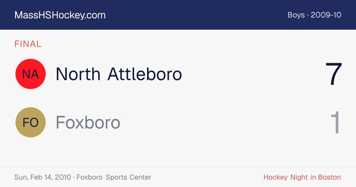 North Attleboro at Foxboro score card
