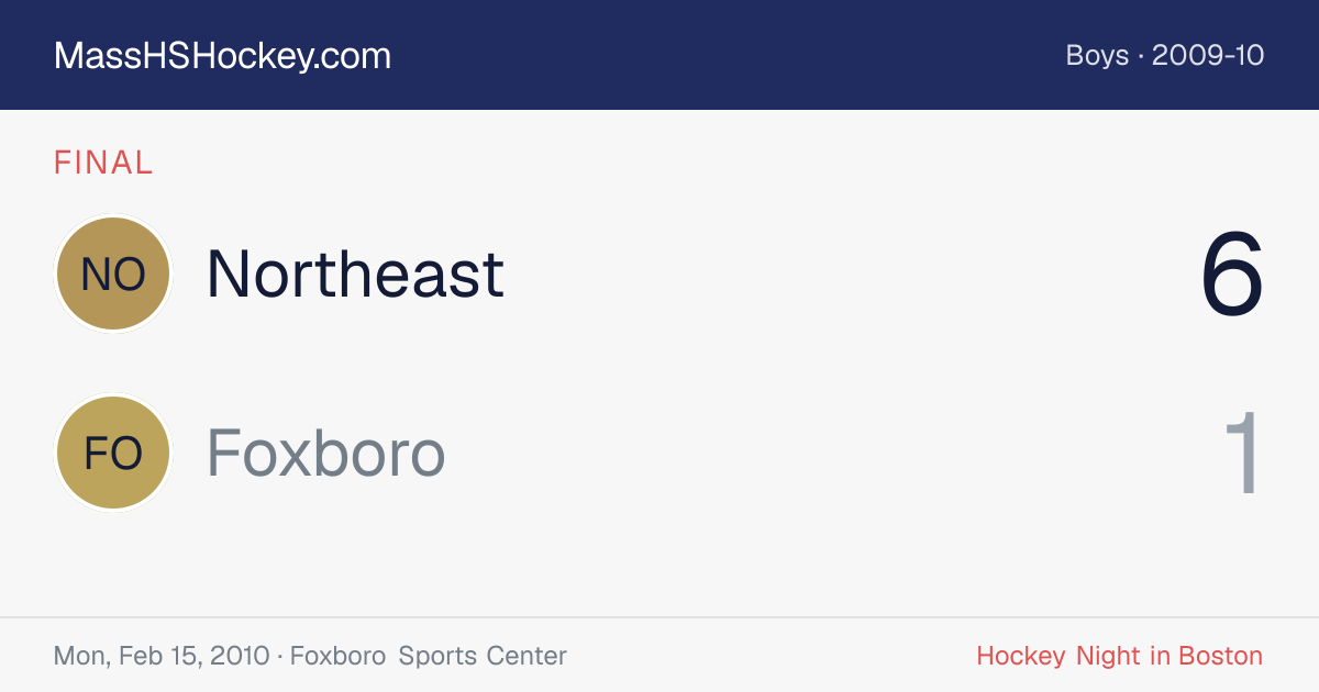 Northeast at Foxboro score card