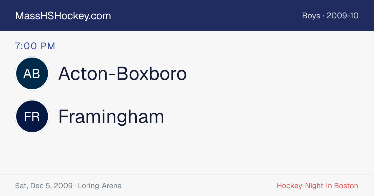 Acton-Boxboro at Framingham score card