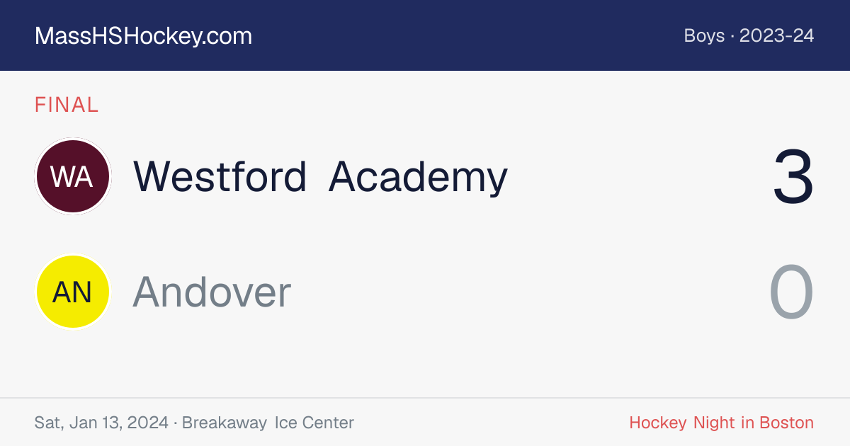 Westford Academy at Andover score card