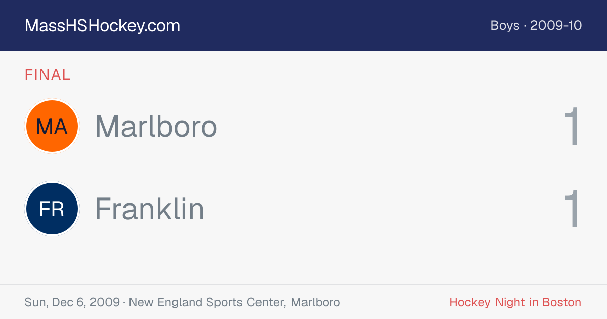 Marlboro at Franklin score card