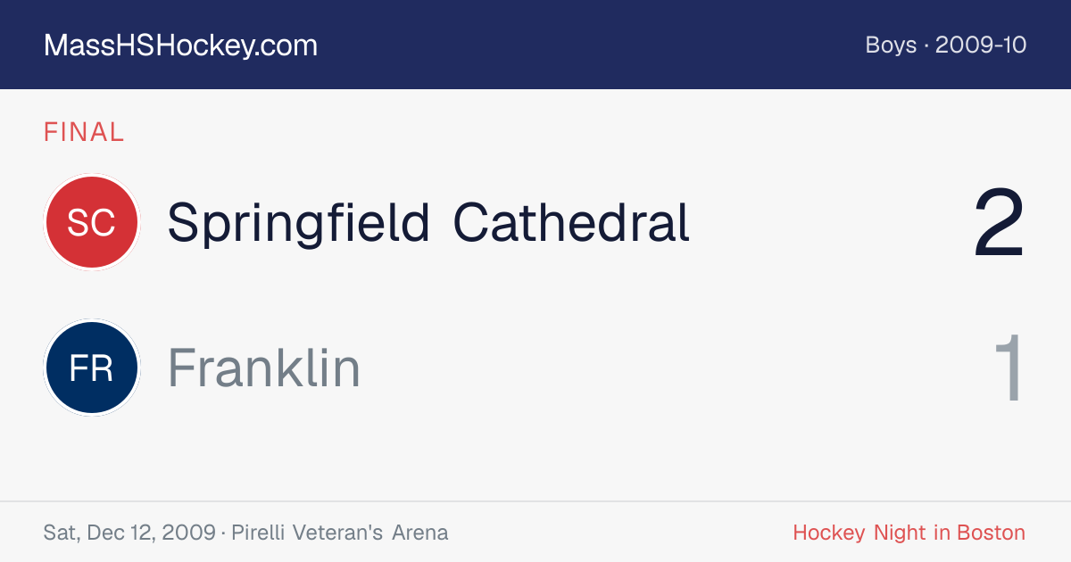 Springfield Cathedral at Franklin score card