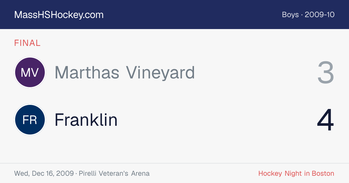 Marthas Vineyard at Franklin score card