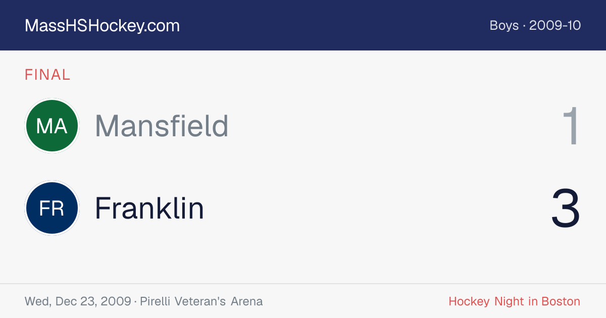 Mansfield at Franklin score card