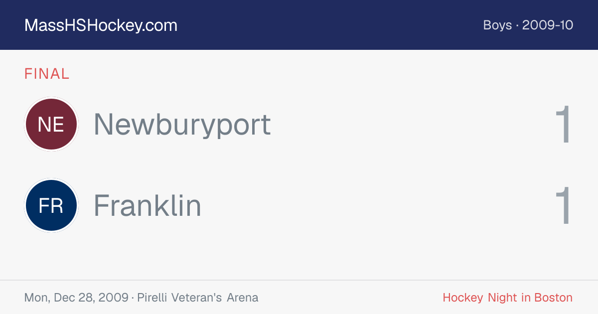 Newburyport at Franklin score card
