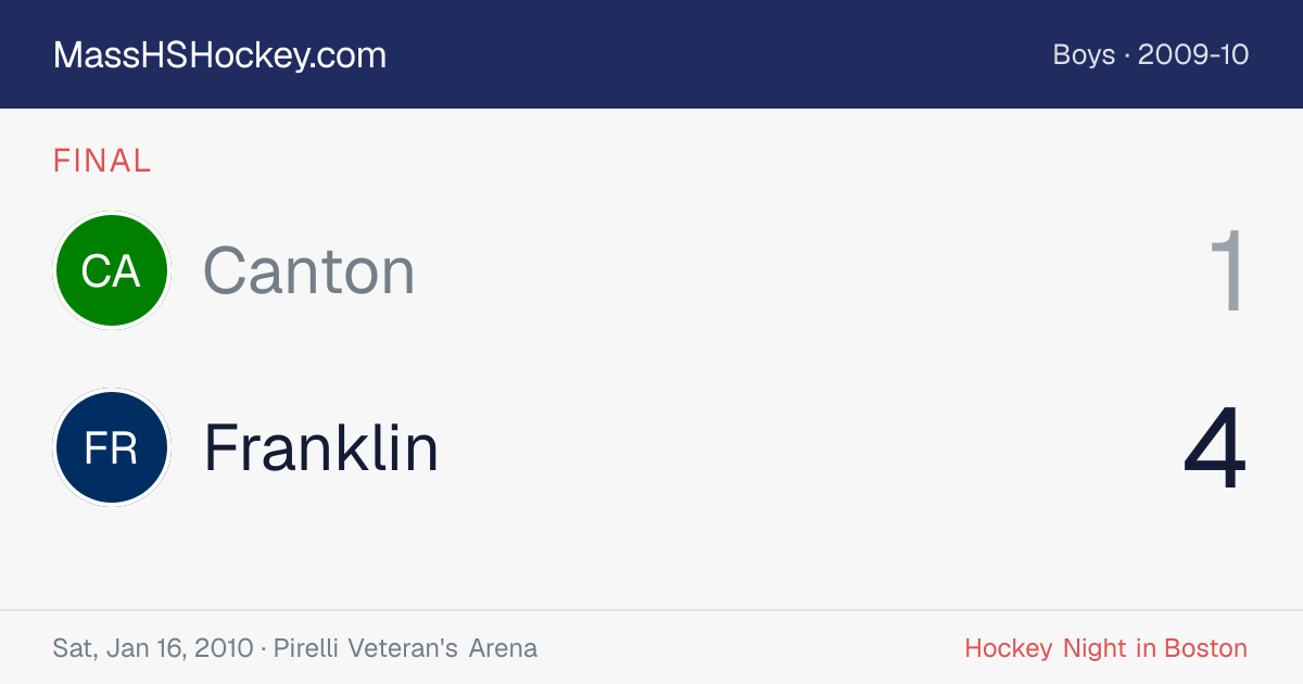 Canton at Franklin score card