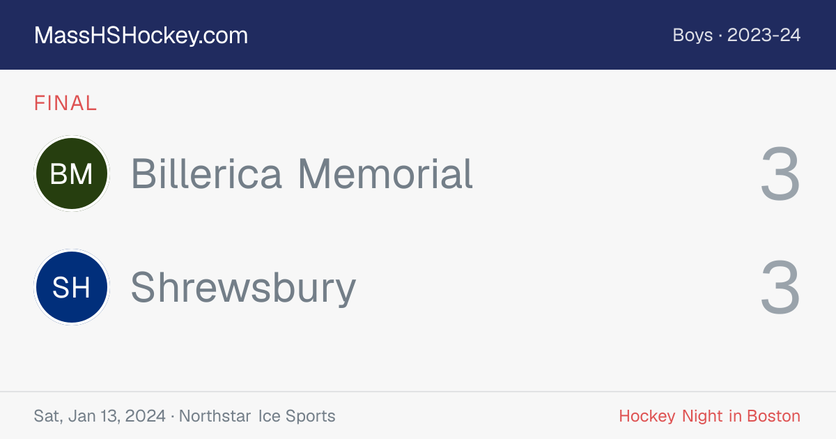 Billerica Memorial at Shrewsbury score card