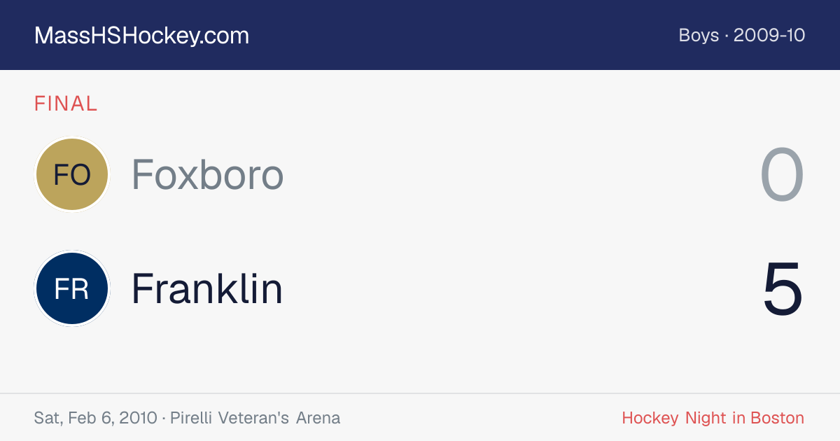 Foxboro at Franklin score card