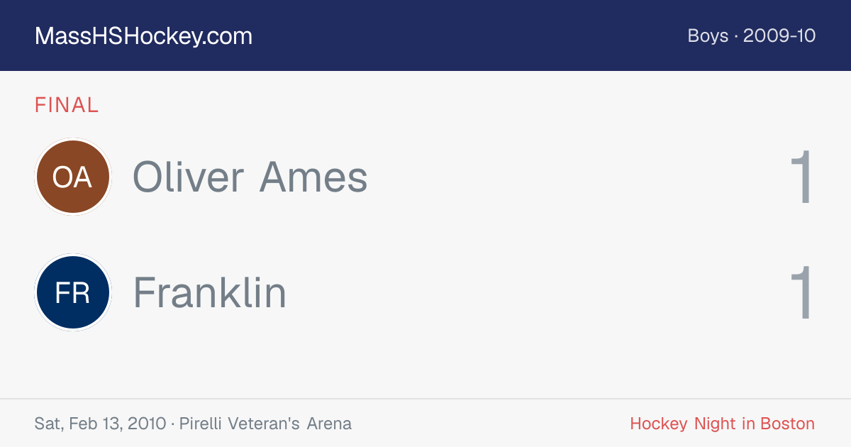 Oliver Ames at Franklin score card