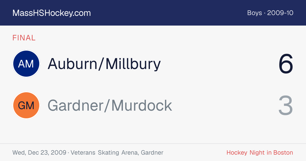 Auburn/Millbury at Gardner/Murdock score card