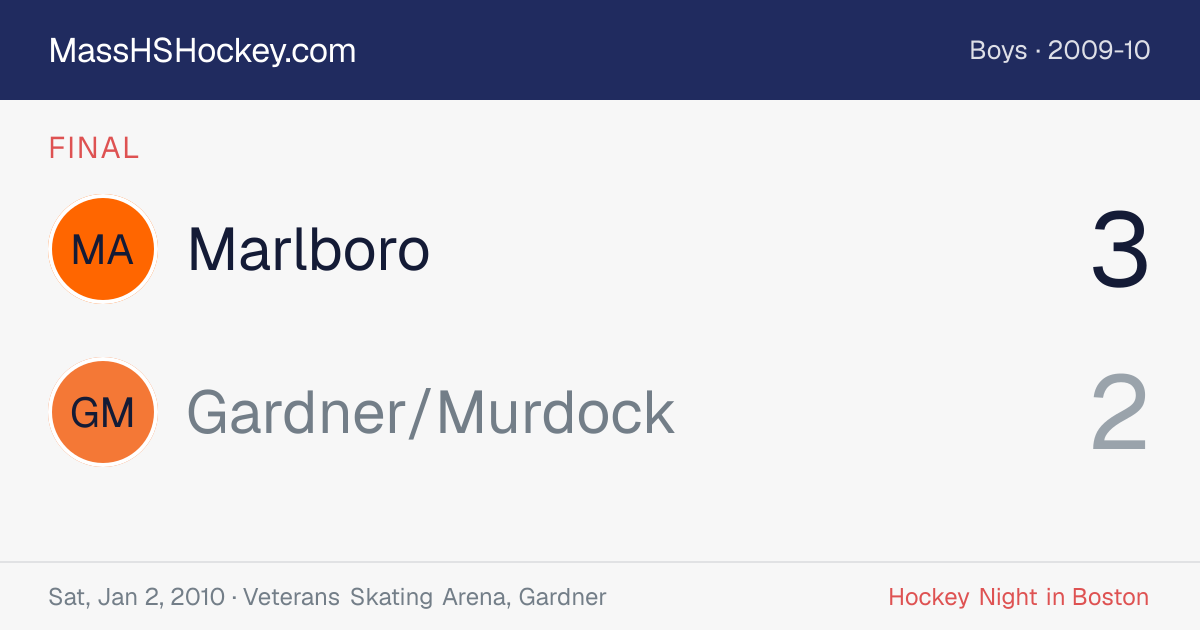 Marlboro at Gardner/Murdock score card