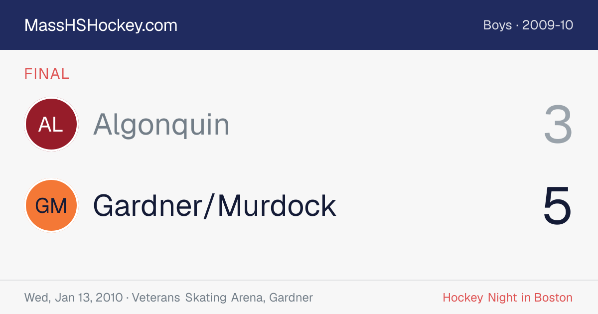 Algonquin at Gardner/Murdock score card